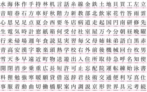 八画|画数が8画の漢字一覧表